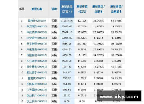 bifa必发唯一官方网站今天哪个台直播NBA？赛程一览与观看指南 - 副本