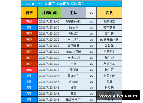 bifa必发唯一官方网站CBA球员风采：探秘榜单背后的巨星风采