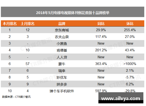 bifa必发唯一官方网站保加利亚不敌爱沙尼亚，晋级悬念日趋增大